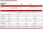 ИНВЕРТОР VFD MD200T3.7B