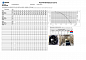 Вентилятор KF1200A-04B7.8D.V-06B KEMAO